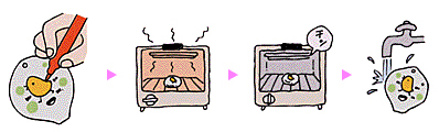 howto2